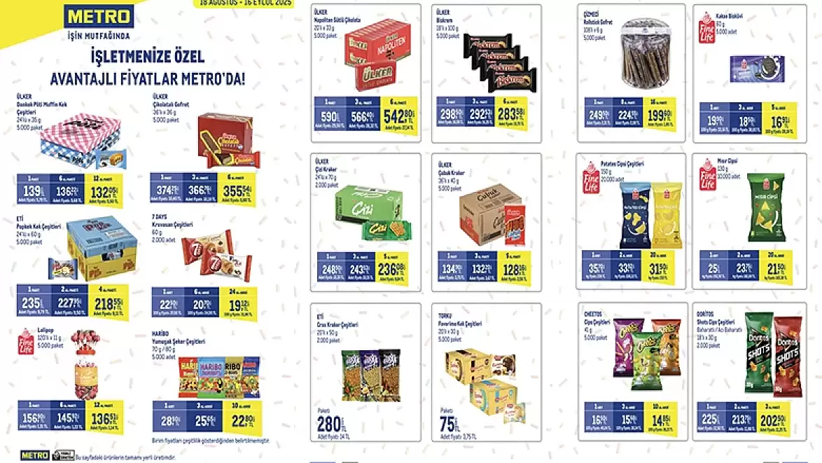 Metro Market 18 Ağustos 2025 Kataloğu Aktüel Ürünlerinde Neler Var?