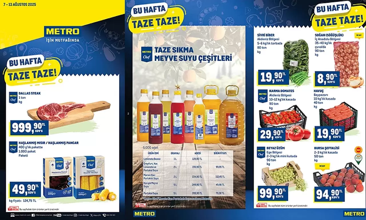 Metro Market 7 Ağustos 2025 Kataloğu Aktüel Ürünlerinde Neler Var?