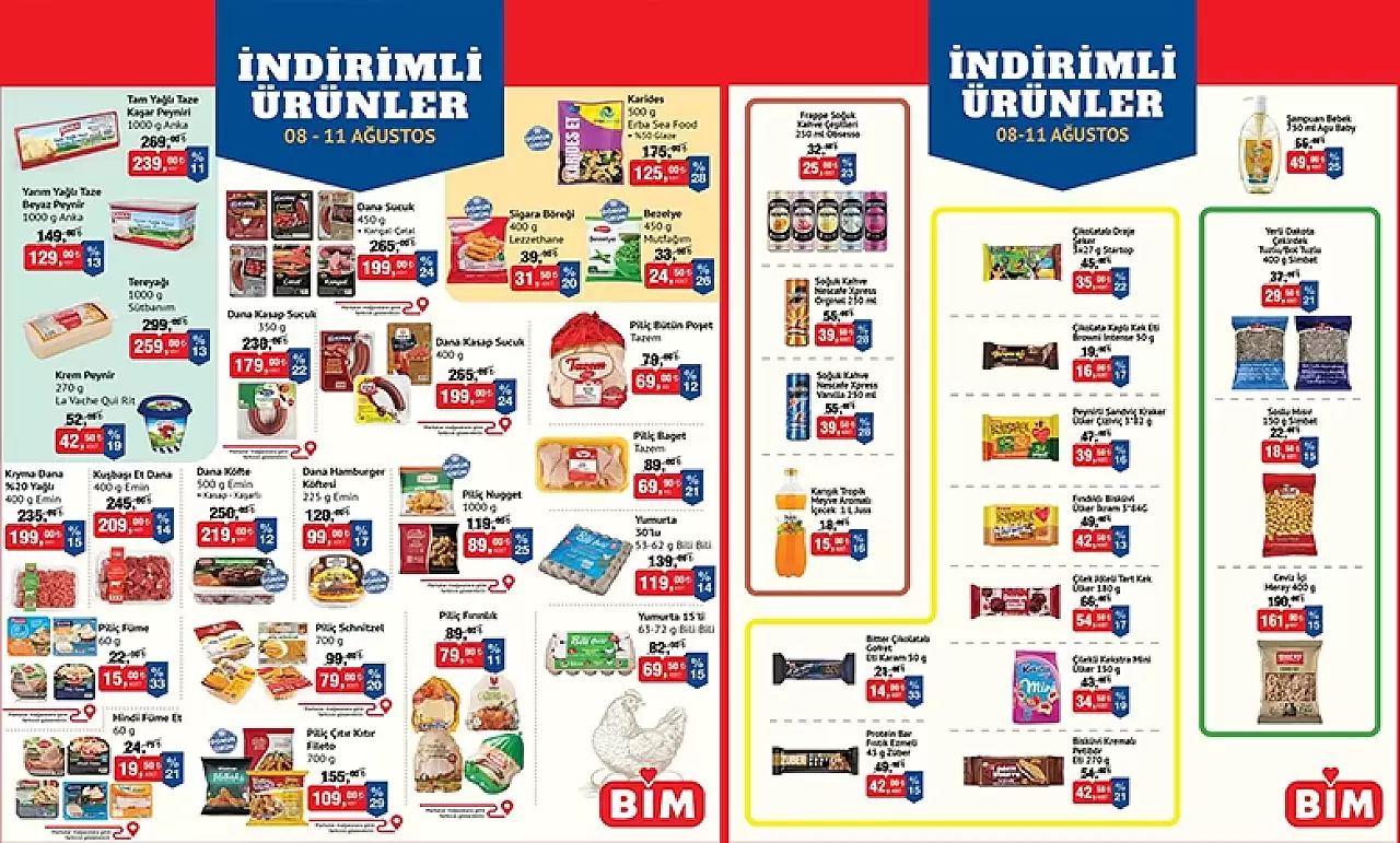 Bim 8 Ağustos 2025 Hafta Sonu Kataloğu Aktüel Ürünlerinde Neler Var?