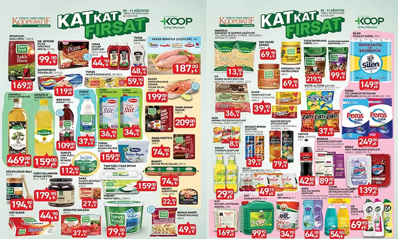 Tarım Kredi Kooperatif Market 5 Ağustos Kataloğu
