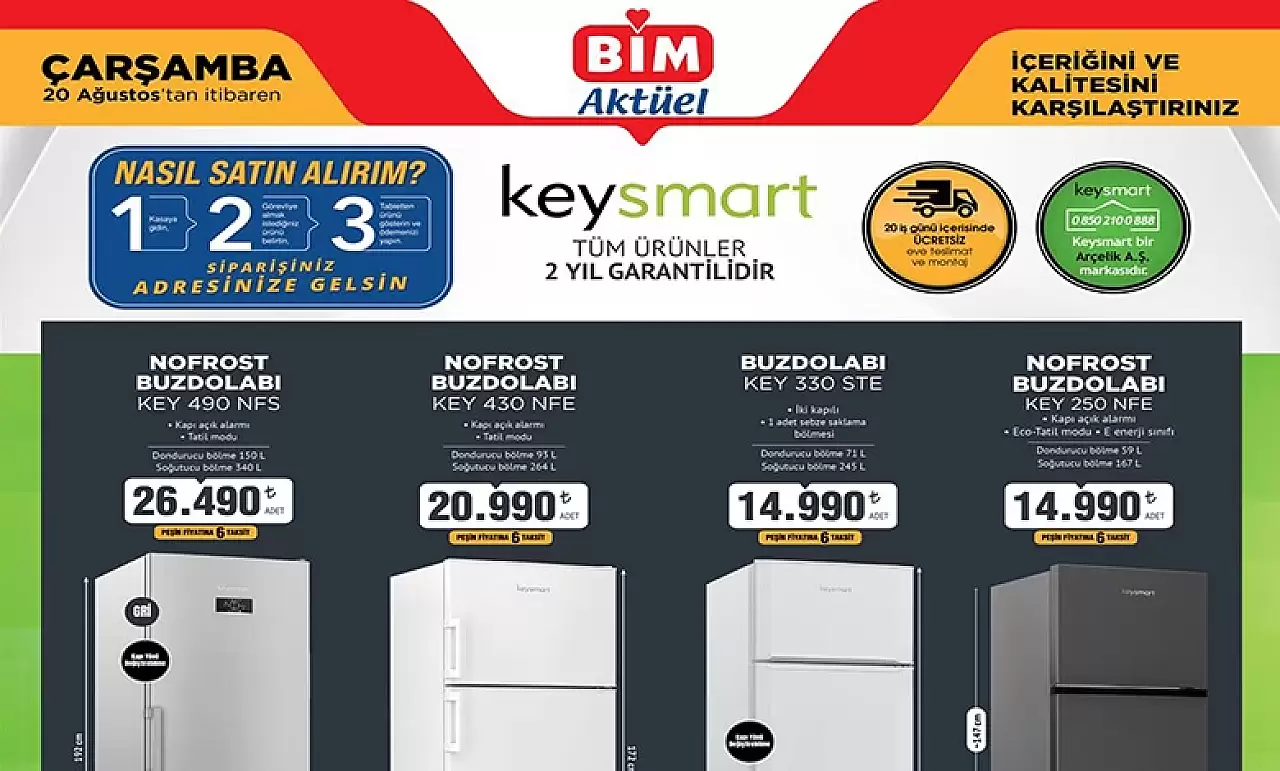 Bim 20 Ağustos 2025 Kataloğu Aktüel Ürünleri