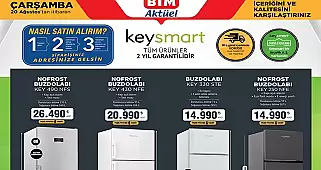 Bim 20 Ağustos 2025 Kataloğu Aktüel Ürünleri