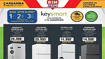 Bim 20 Ağustos 2025 Kataloğu Aktüel Ürünleri