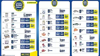 Metro Market 12 Ağustos 2025 Kataloğu Aktüel Ürünlerinde Neler Var?