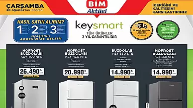 Bim 20 Ağustos 2025 Kataloğu Aktüel Ürünleri