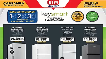 Bim 20 Ağustos 2025 Kataloğu Aktüel Ürünleri