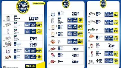 Metro Market 12 Ağustos 2025 Kataloğu Aktüel Ürünlerinde Neler Var?