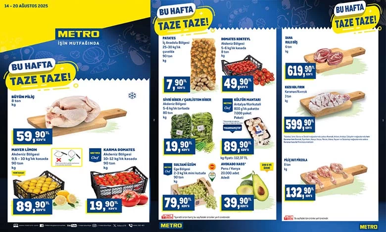 Metro Market 14 Ağustos 2025 Kataloğu Aktüel Ürünlerinde Neler Var?