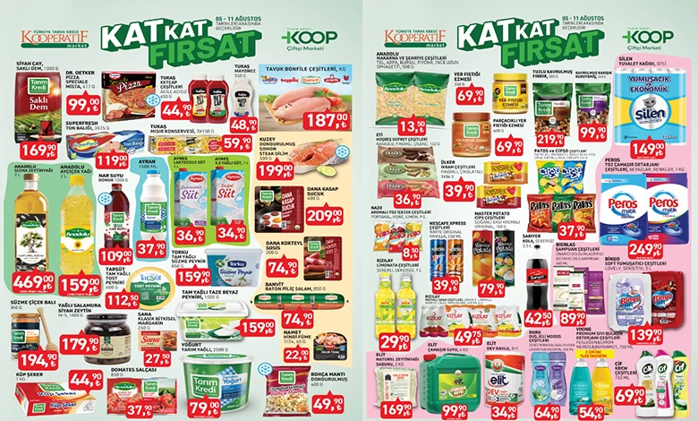 Tarım Kredi Kooperatif Market 5 Ağustos Kataloğu