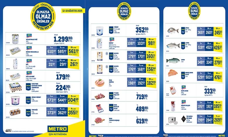 Metro Market 12 Ağustos 2025 Kataloğu Aktüel Ürünlerinde Neler Var?